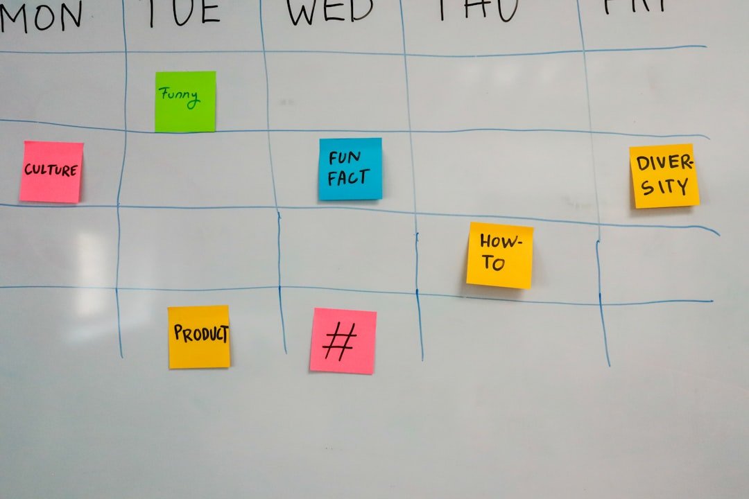 Photo prioritization