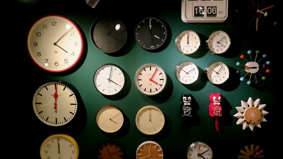 Photo time management